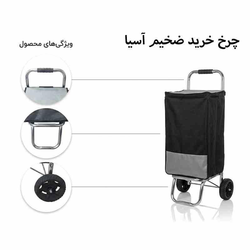 1764-01.jpg چرخ خرید آسیا ضخیم